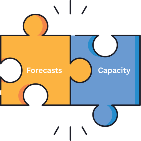 Wie man Prognosen mit der tatsächlichen Teamkapazität in Einklang bringt