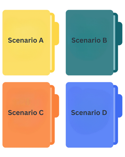 How scenario modeling works?