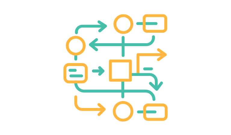 How Dependencies Affect Capacity Planning