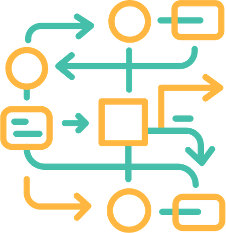 How Dependencies Affect Capacity Planning