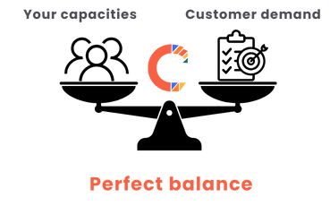 Perfect balance of your capacity vs. customer demand