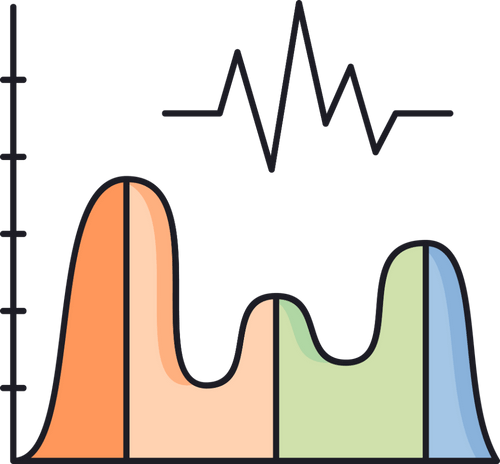 Predictive planning with CapaPlanner
