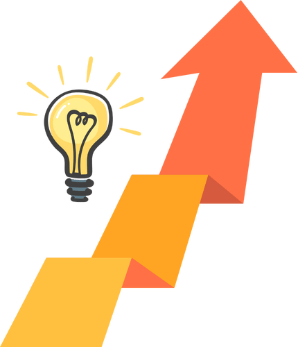 The Smart Way to Scale with CapaPlanner