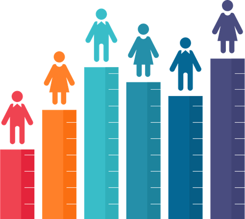 Visibility changes everything
